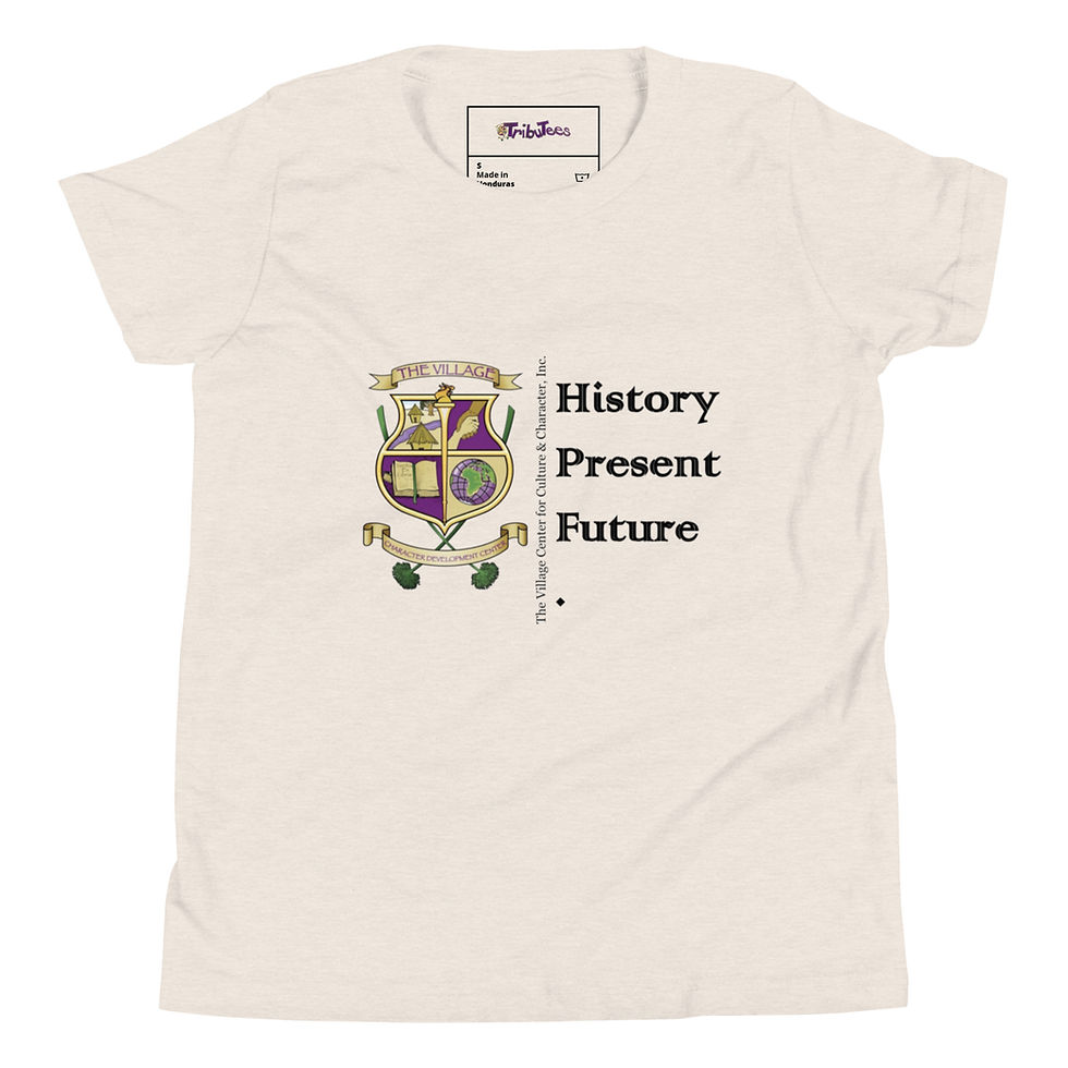 Thumbnail: History, Present, Future