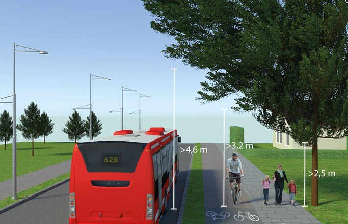 höjd växtlighet.png