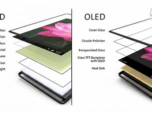 iPhone Outer Glass vs OLED Screen Repair: What do you need?