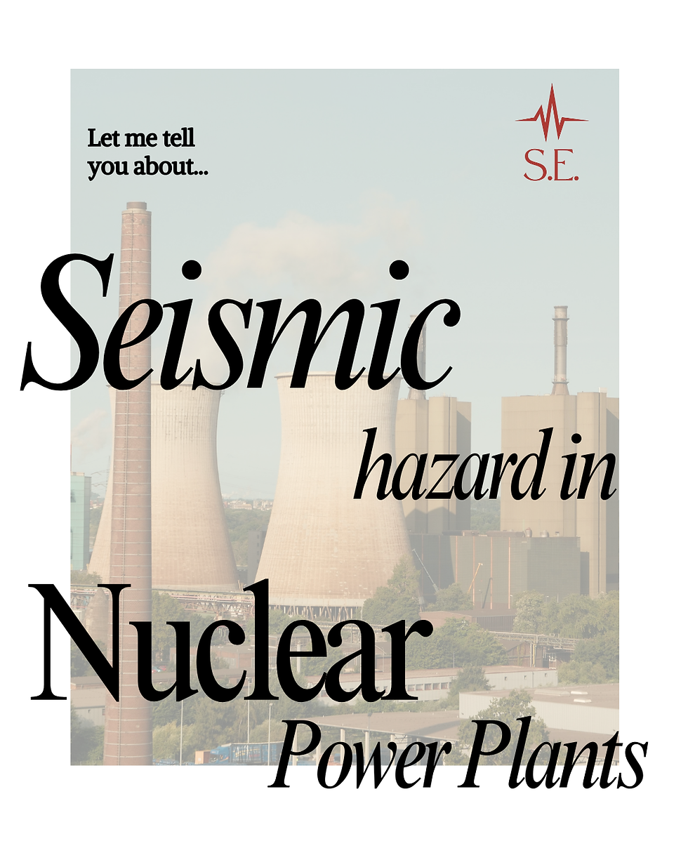 Seismic Hazard in Nuclear Power Plants