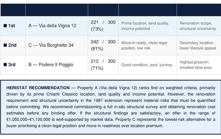 report sample-comparison.jpg