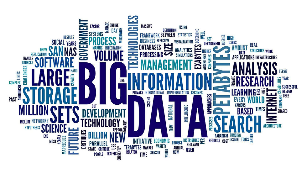 big data in HR