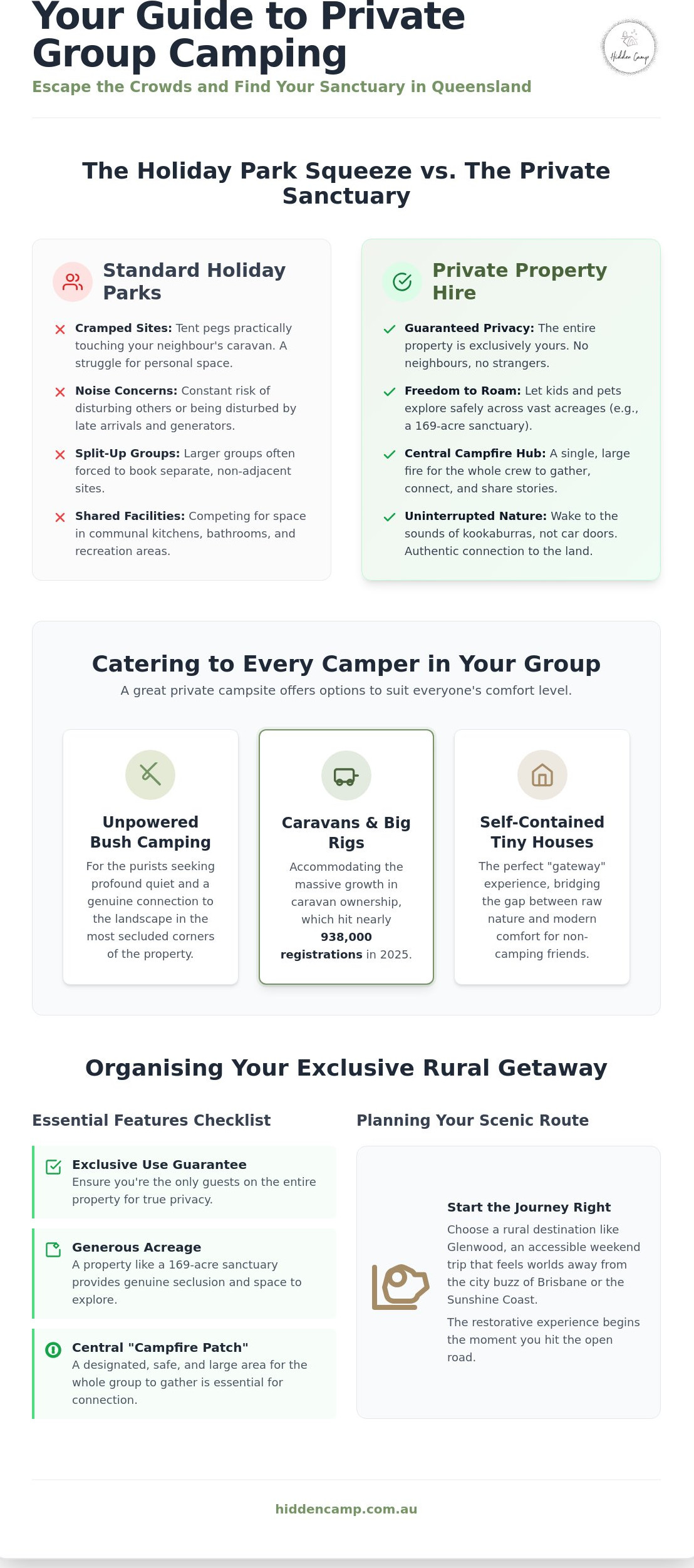 Private group camping QLD