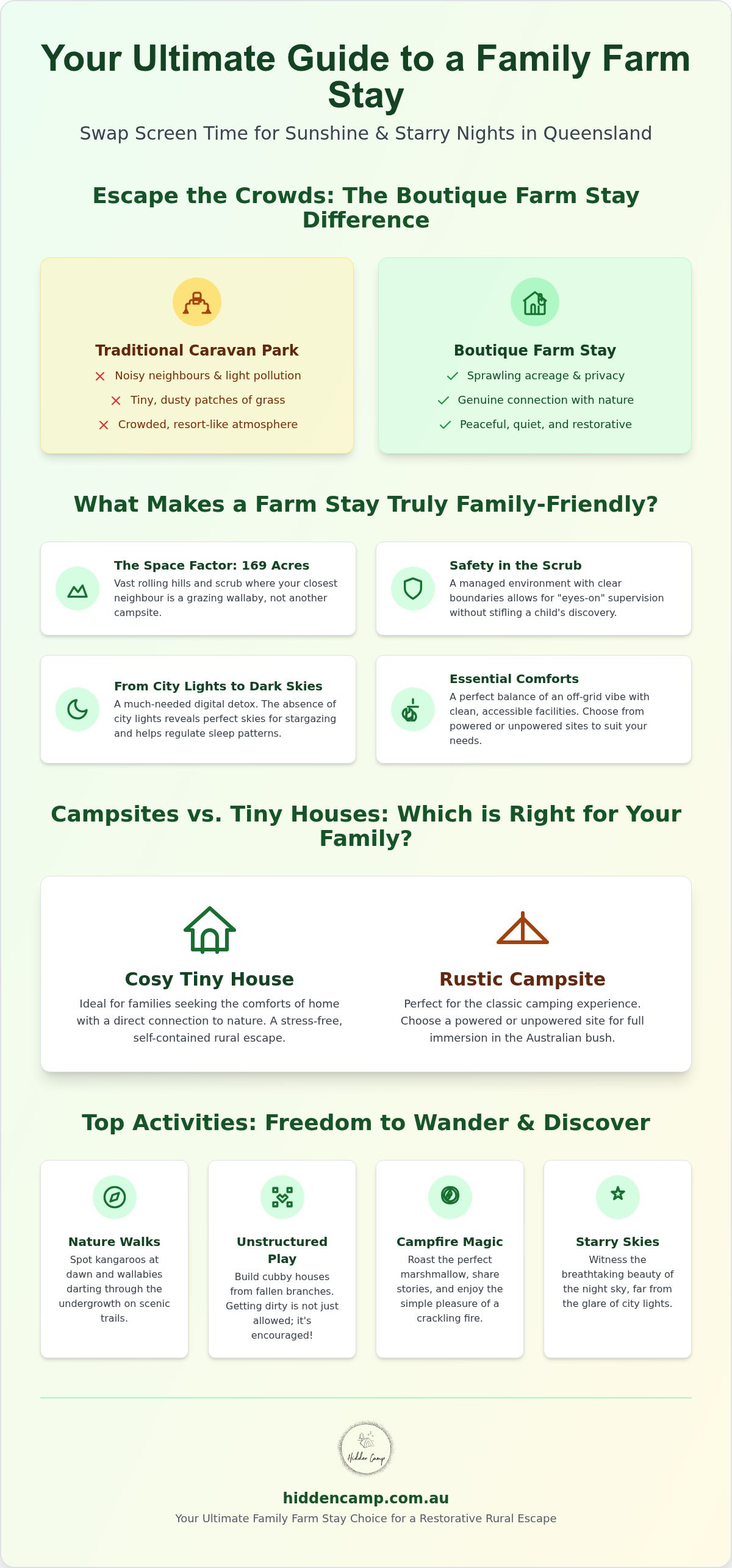 Family friendly farm stay qld