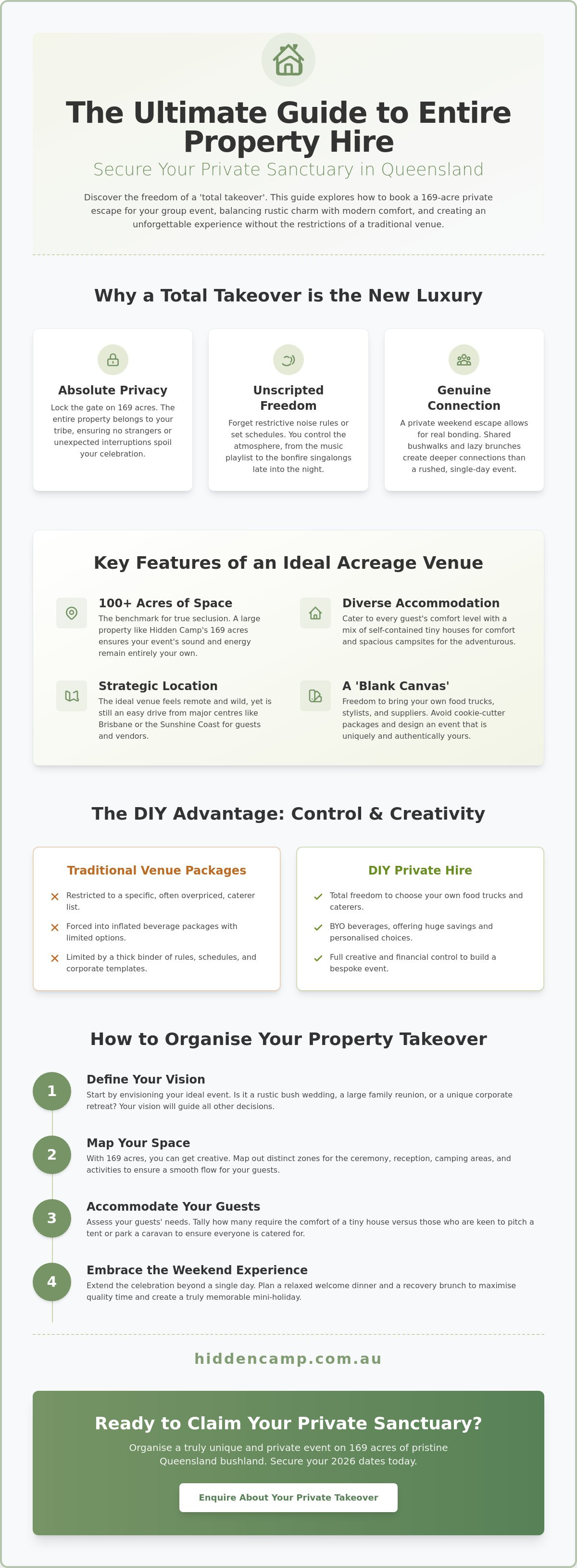 Entire property hire Queensland
