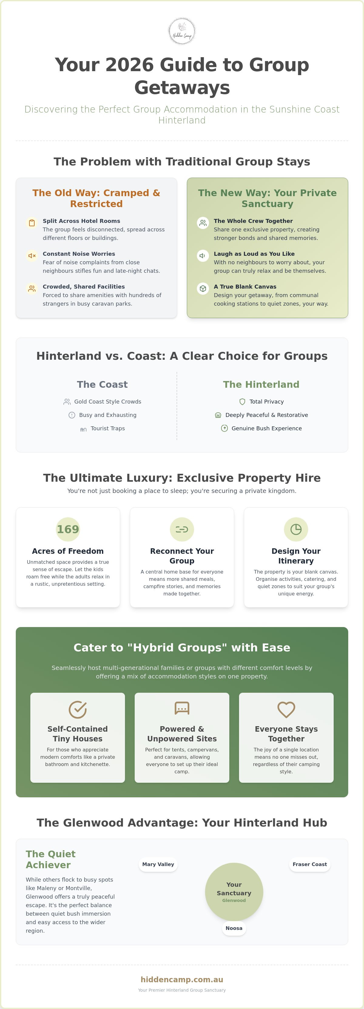 Group accommodation sunshine coast hinterland