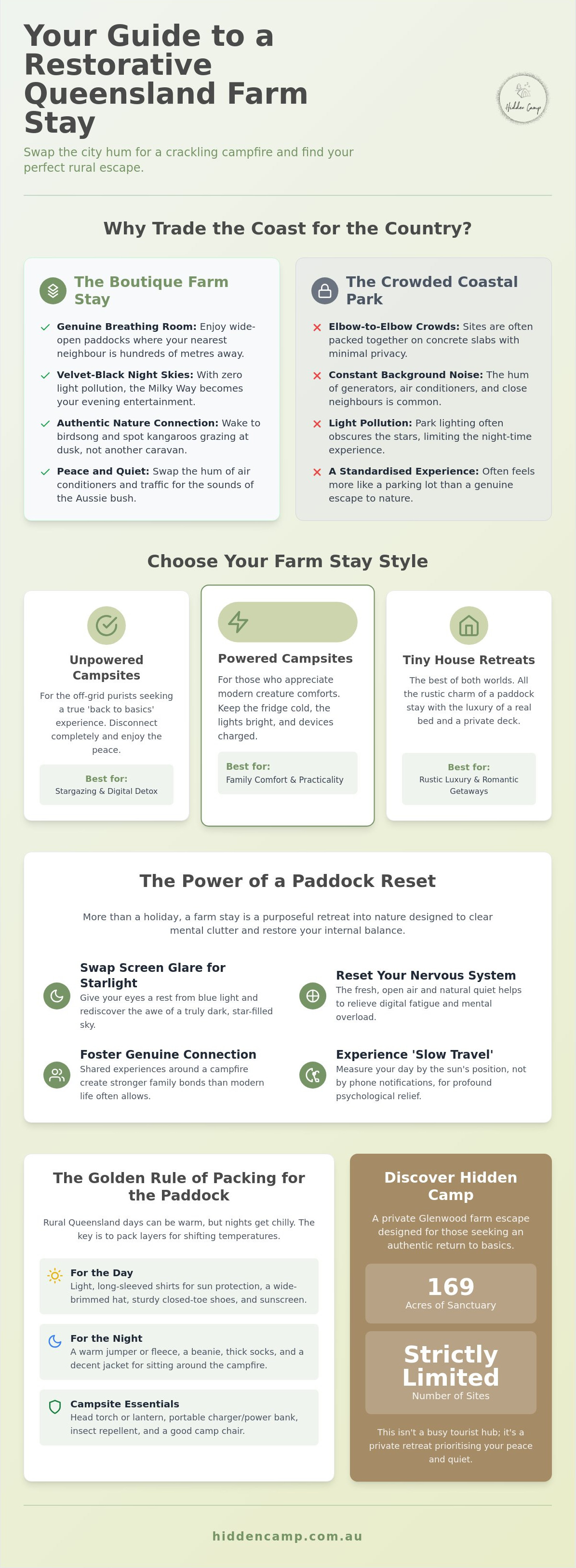 Stay in farm