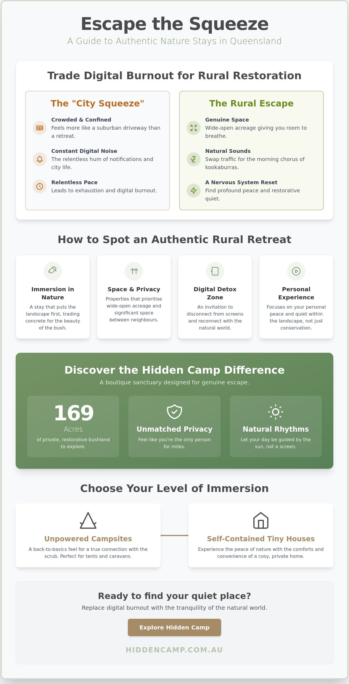 Nature-based accommodation QLD