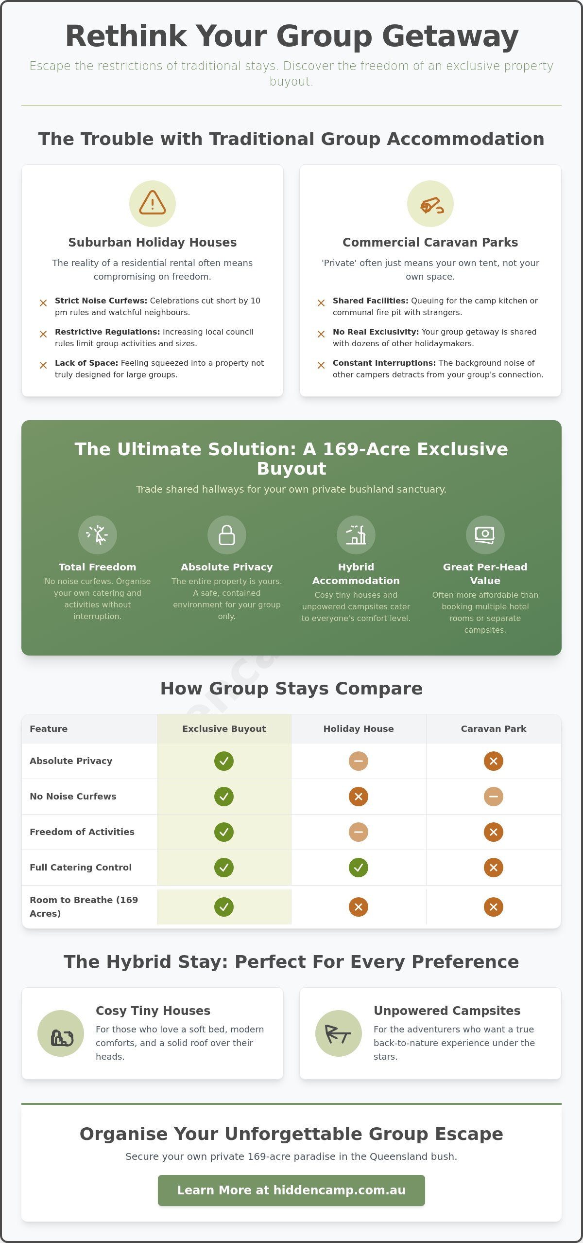 Private group accommodation qld