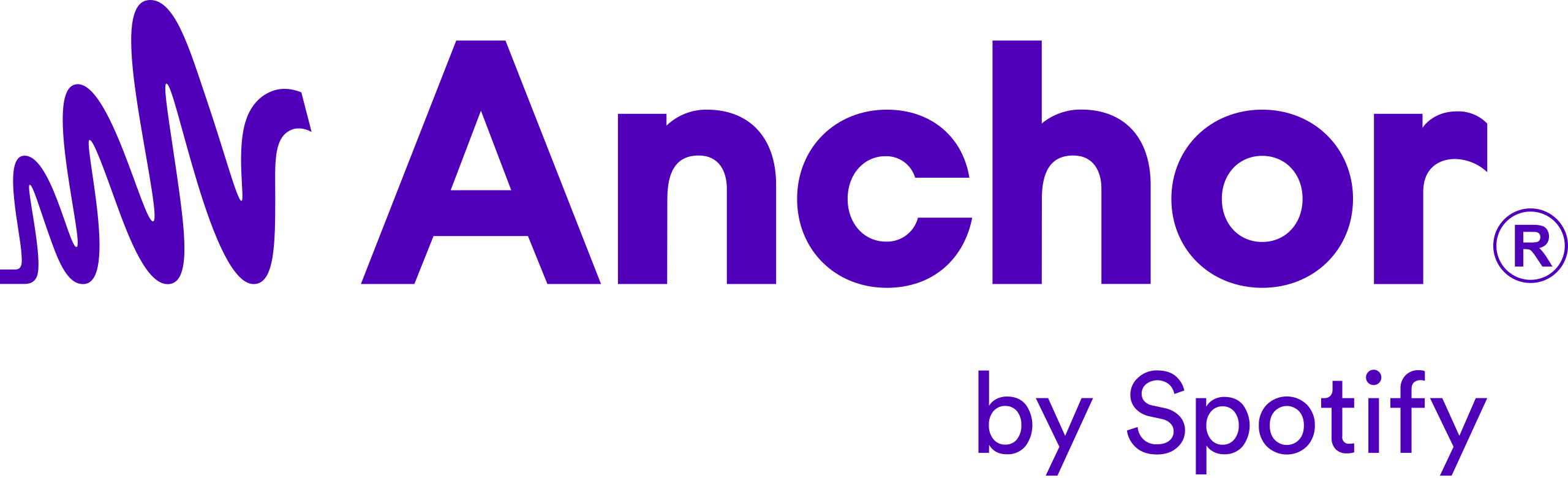 Anchor Logo