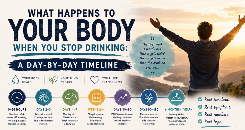 What happens to your body in the first year of quitting drinking.