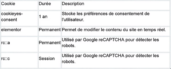 Capture d’écran 2025-07-16 à 16.45.58.png