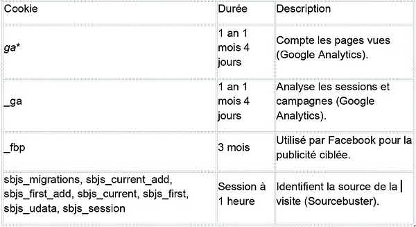 Capture d’écran 2025-07-16 à 16.47.45.png