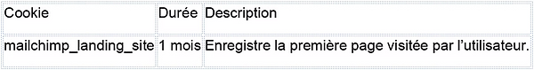 Capture d’écran 2025-07-16 à 16.46.53.png