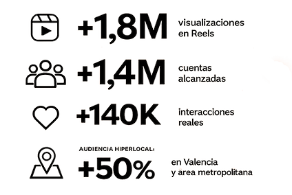 vs numbers copy.png