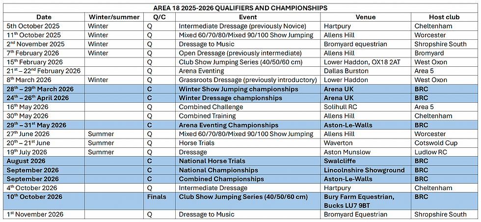 BRC Competitions 2026.png