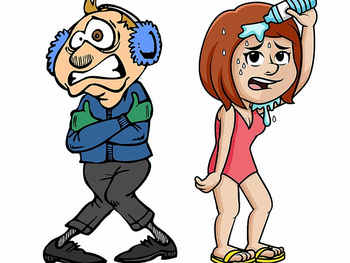 What wetsuit do I need?