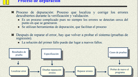 VERIFICACIÓN Y VALIDACIÓN.