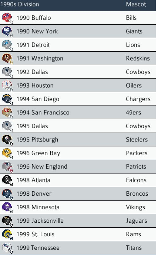 1990s final.png