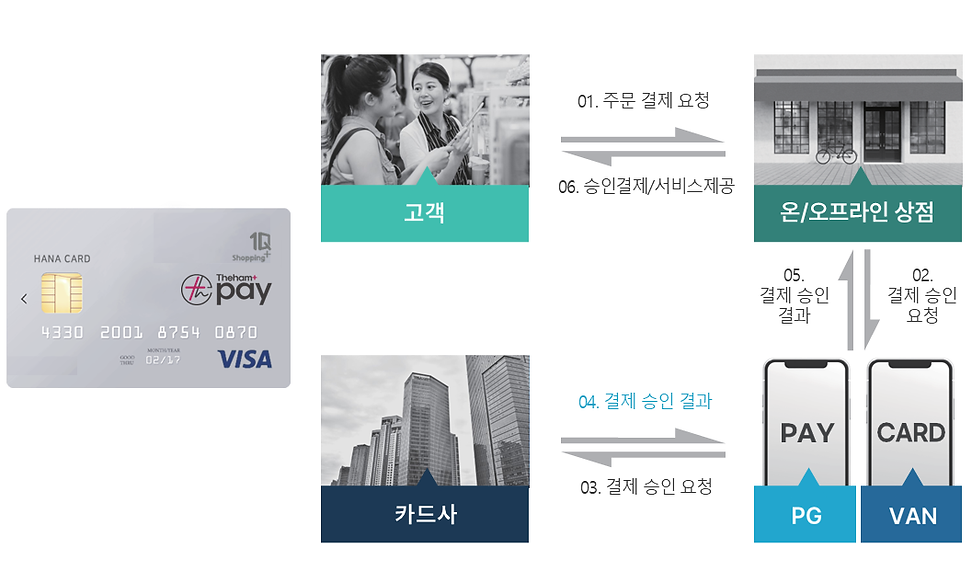 250515_오대표님 사업설명PPT(프로모션_동영상 추가) (1).png