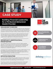 CASE STUDY: CFO FOR PE-BACKED BEHAVIORAL HEALTH PROVIDER