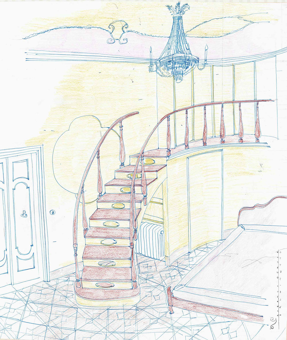 Thumbnail: Stairs