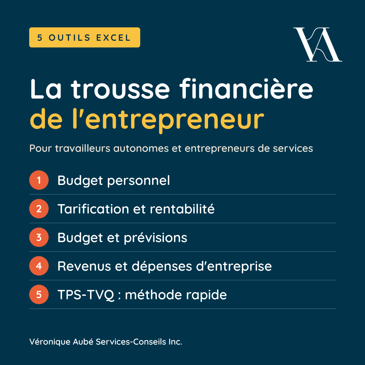 La trousse financière de l'entrepreneur