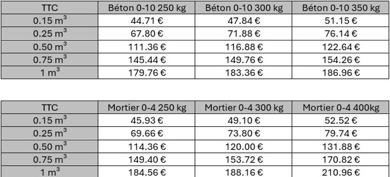 tarif laisse beton.jpg