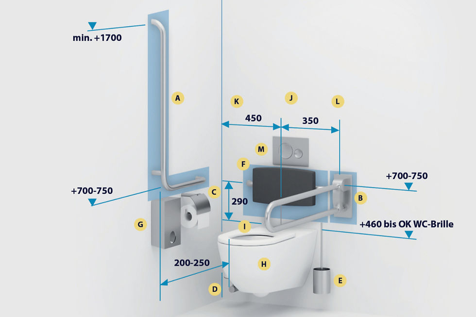 Plan7_oeffentliches_WC_SIA500_UP-WC_edited_edited