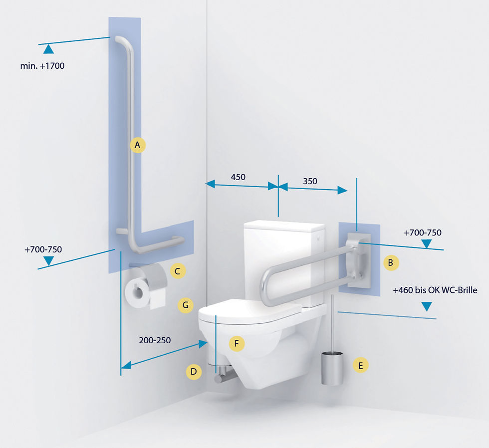 Planung barrierefreies Bad
