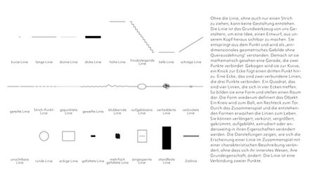 cornell noelle raum linie objekt der stuhl thowl detmolder schule für architektur und innenarchitektur bachelor