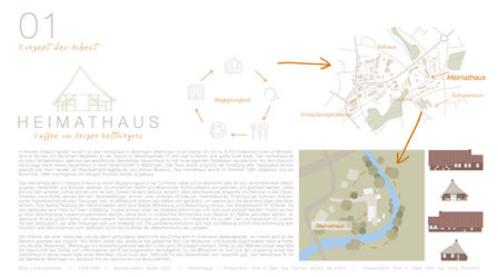 ltke-harmlle-thowl-begegnungsort im heimathaus-2.jpg