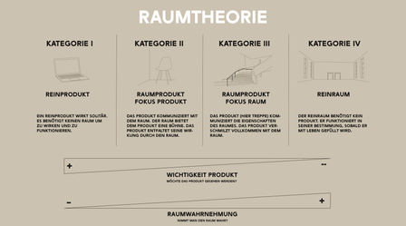 tobias henschen grid20 thowl detmolder schule für architektur und innenarchitektur bachelor