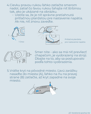 Detailný postup prevlečenia spodnej nite cez napínaciu pružinu a uloženie krytu chapača do pôvodnej polohy pred začatím šitia.