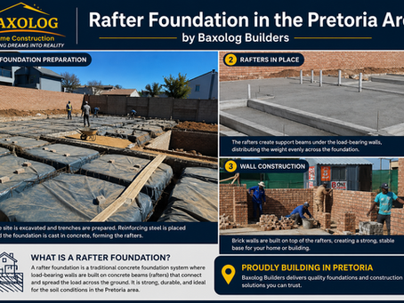 Rafter Foundations