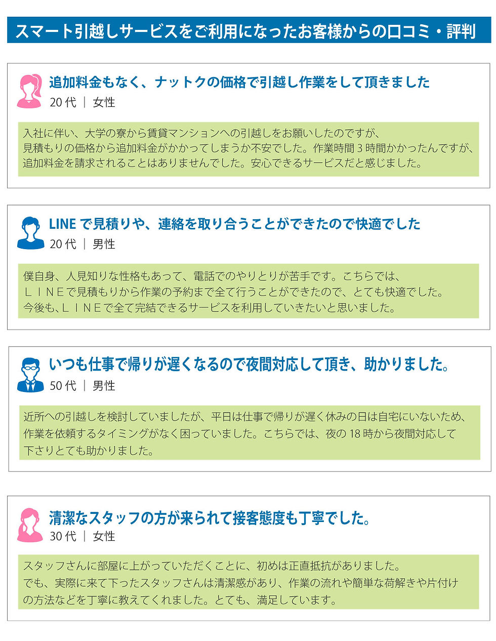 スマート引越しサービス_口コミ.jpg