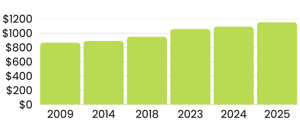 Annual Report Signs (4).png