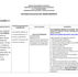 1era. act, 2da. act. y ASP - CASTELLANO- 5to. año - Prof. Mayerling Gedler
