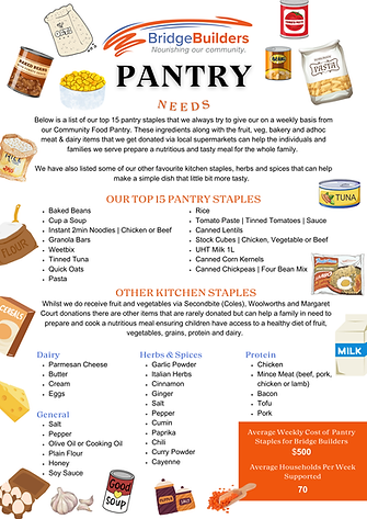 Bridge Builders Pantry Needs List