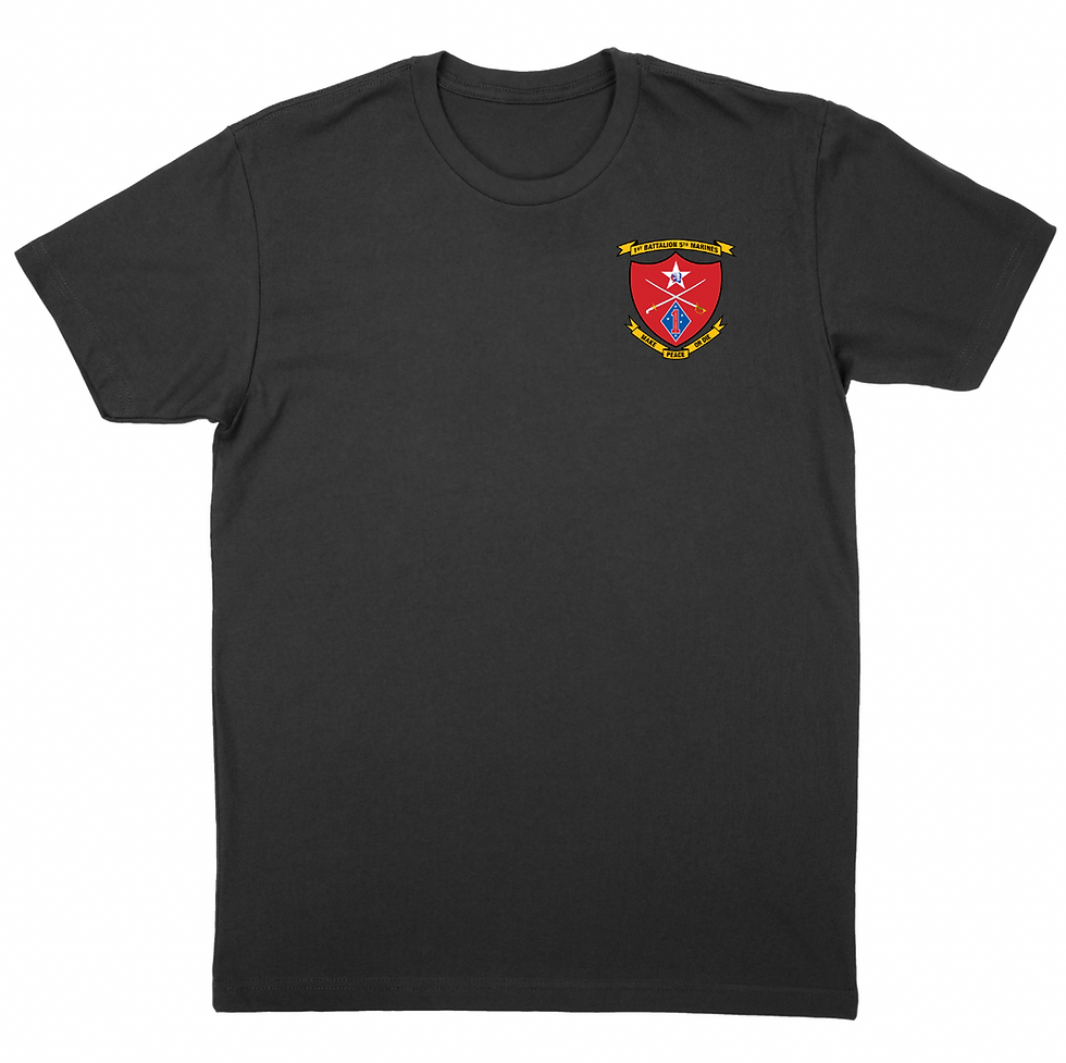 Thumbnail: 1st Battalion 5th Marines  Battalion Order