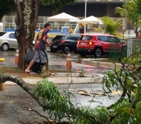 Chuvas – Alerta