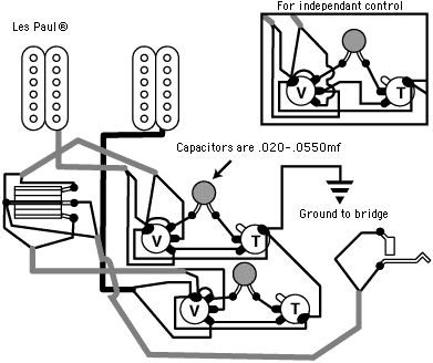 Lespaulwiringdiagram.gif