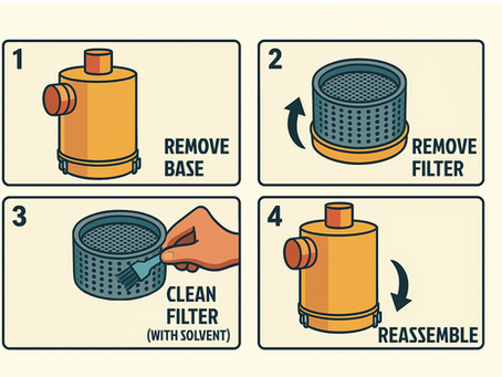 Så servar du en oljebadsrenare – steg för steg