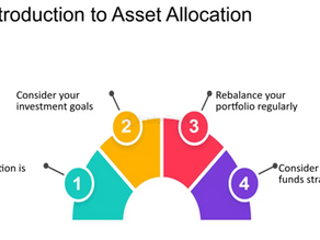 Introduction to Asset Allocation