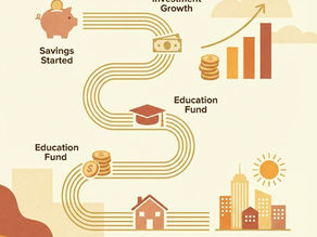 A Good Road Map Can Point You in the Right Direction