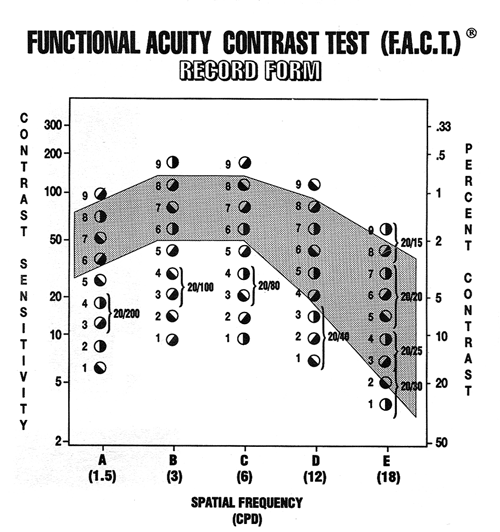 diagnostik_bild_fact_3.gif