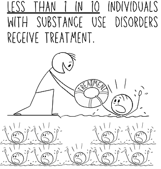Residential Treatment Facilities Lakeside-Milam Recovery Centers Provides inpatient addict