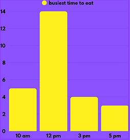 Screenshot 2025-12-08 at 11.07.12 AM.png