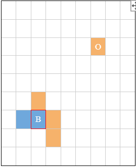 Fig 1: B is satisfied (50% neighbours are blue