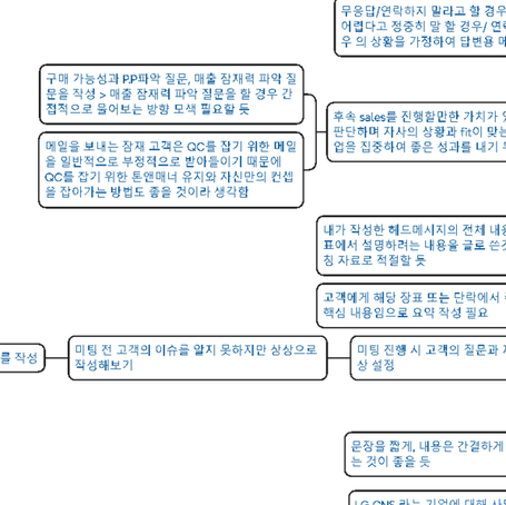 24살 아동복지학과 초대졸, 학은제 학사 출신_취업컨설팅 2일차 후기_마스터 자기소개서 강제완성